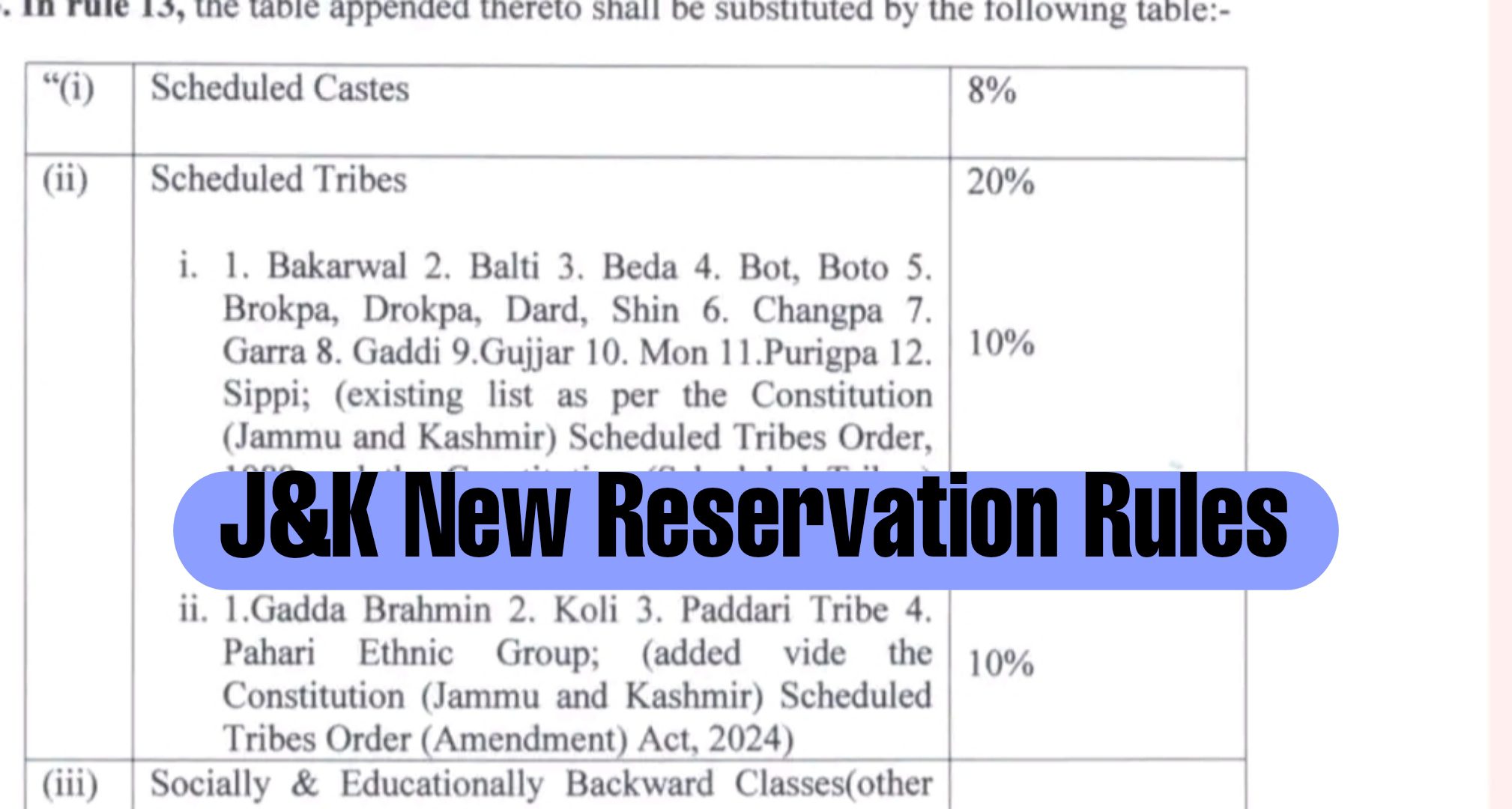 j&k new reservation rules