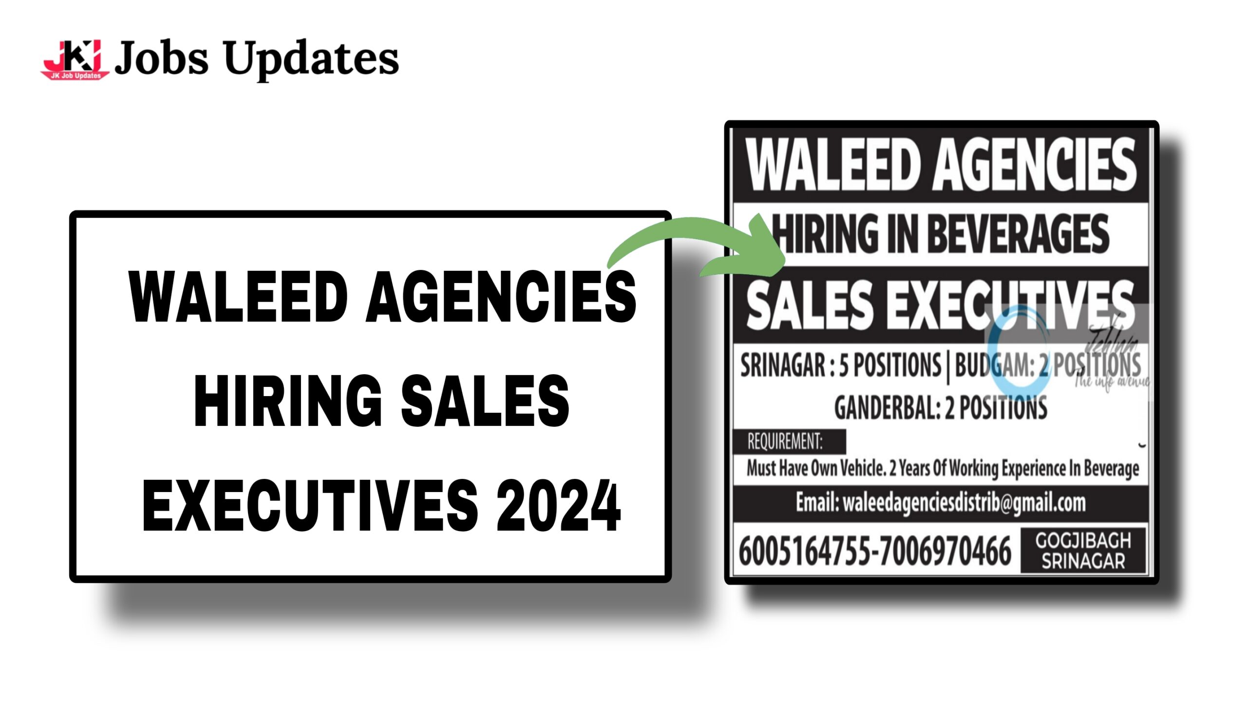 waleed agencies hiring sales executives 2024